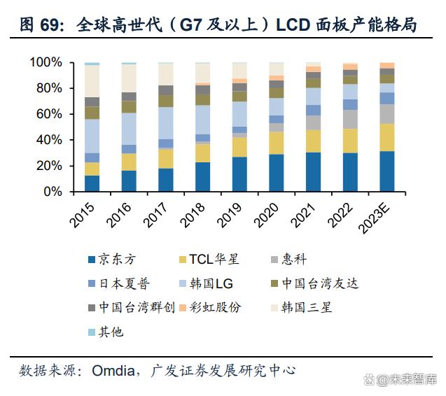 电子行业中期策略：AI 打开产业新格局，竞争格局中寻找王者