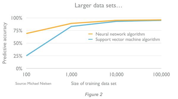 「人工智能入门」AI 是什么？