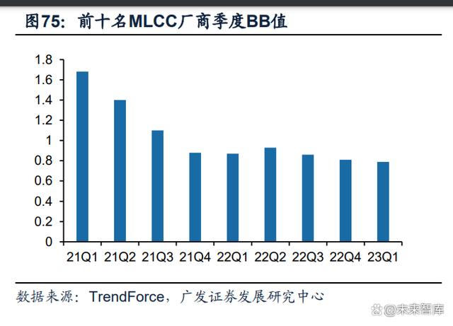 电子行业中期策略：AI 打开产业新格局，竞争格局中寻找王者