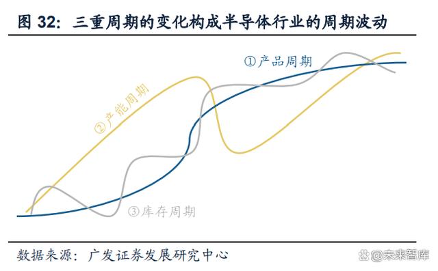 电子行业中期策略：AI 打开产业新格局，竞争格局中寻找王者