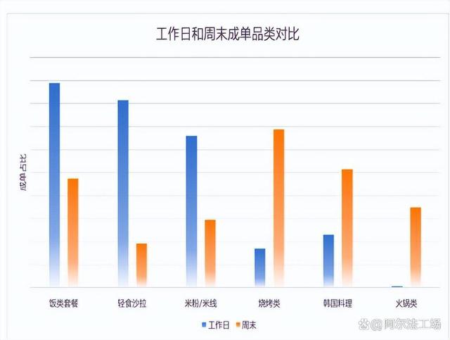 美团收购光年之外，能否留住 AI 人才是关键