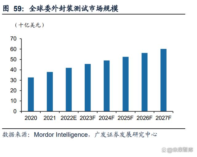 电子行业中期策略：AI 打开产业新格局，竞争格局中寻找王者