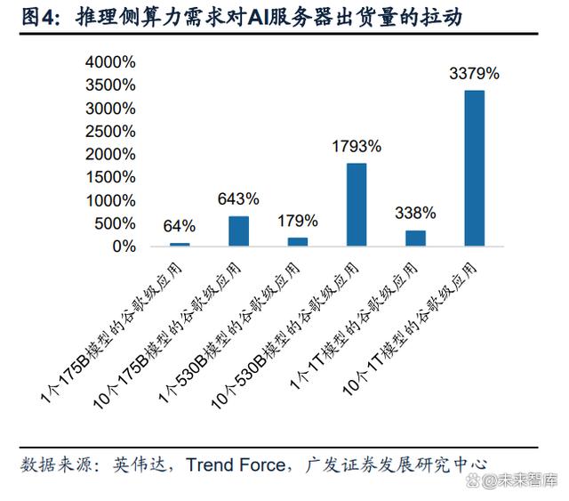 电子行业中期策略：AI 打开产业新格局，竞争格局中寻找王者