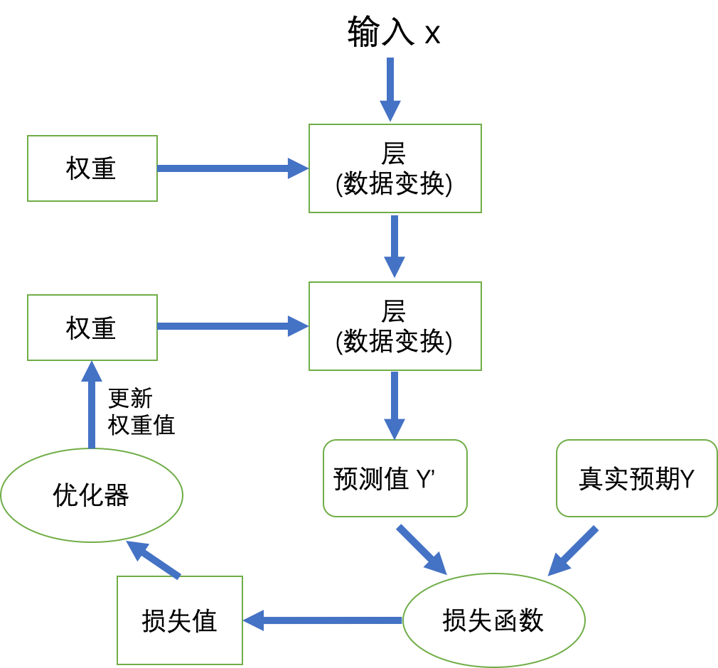 什么是人工智能？（深度好文，带你初步了解当下最火的 AI）一定要看完！