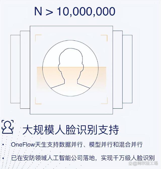 美团收购光年之外，能否留住 AI 人才是关键