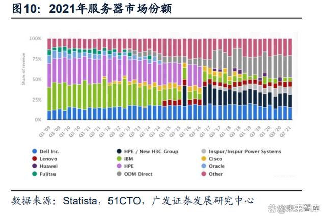 电子行业中期策略：AI 打开产业新格局，竞争格局中寻找王者