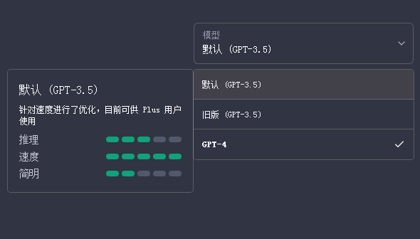 Openai：chatgpt3.5 与 chatgpt4 有什么区别？看看有必要现在开 ChatGPT Plus 账号吗？