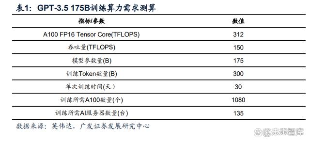 电子行业中期策略：AI 打开产业新格局，竞争格局中寻找王者