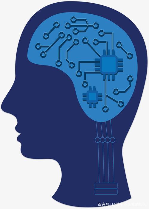 人们熟知的人工智能 AI 到底是什么东西？
