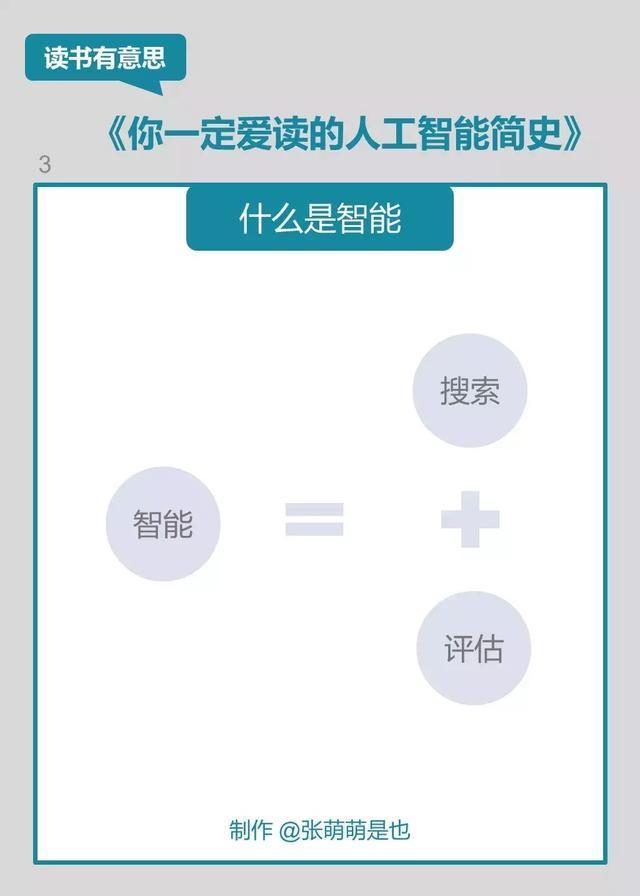 AI 专家告诉你到底什么是人工智能，通俗易懂不瞌睡