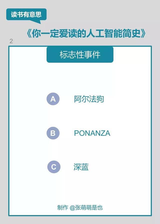 AI 专家告诉你到底什么是人工智能，通俗易懂不瞌睡