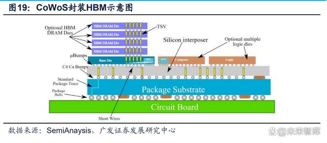 电子行业中期策略：AI 打开产业新格局，竞争格局中寻找王者