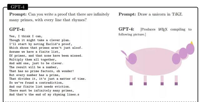 太可怕了！GPT- 4 可能已超越人类的智力，但我们还不知道