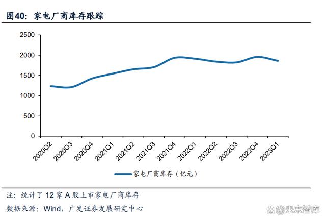 电子行业中期策略：AI 打开产业新格局，竞争格局中寻找王者