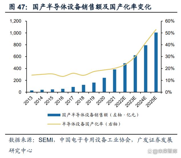 电子行业中期策略：AI 打开产业新格局，竞争格局中寻找王者