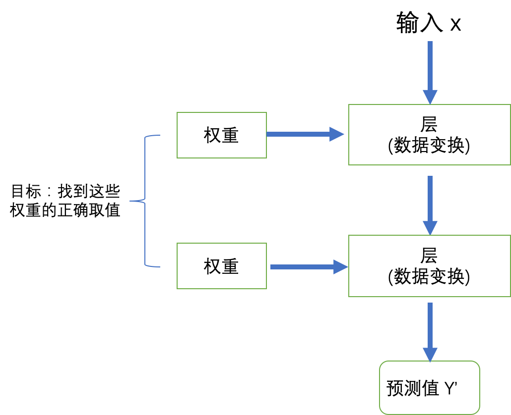 什么是人工智能？（深度好文，带你初步了解当下最火的 AI）一定要看完！