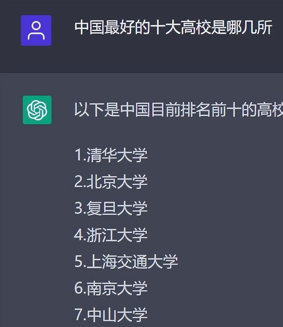 ChatGPT 评中国最好的十大高校，网友：啊这！