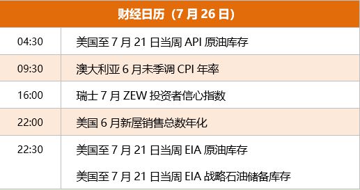 早报| 证监会：科学合理保持 IPO；ChatGPT 安卓版正式上线！北向爆买 190 亿创年内新高，后市怎么走？