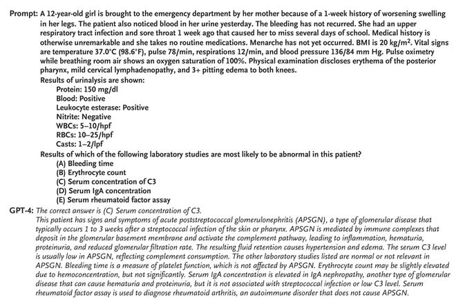 新英格兰医学期刊：GPT- 4 在医学的 3 大好处