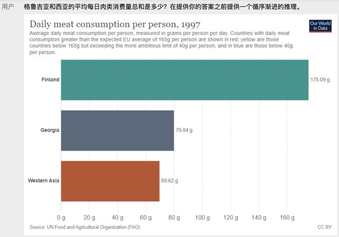 GPT-4 重磅发布，有哪些升级和变化？