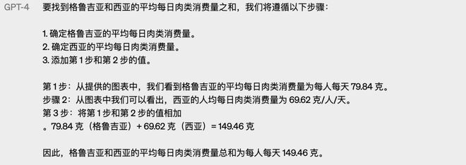 GPT-4 重磅发布，有哪些升级和变化？