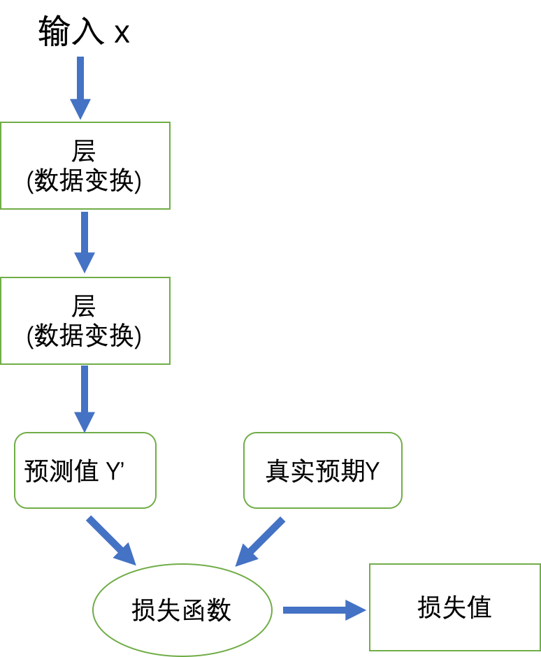 什么是人工智能？（深度好文，带你初步了解当下最火的 AI）一定要看完！