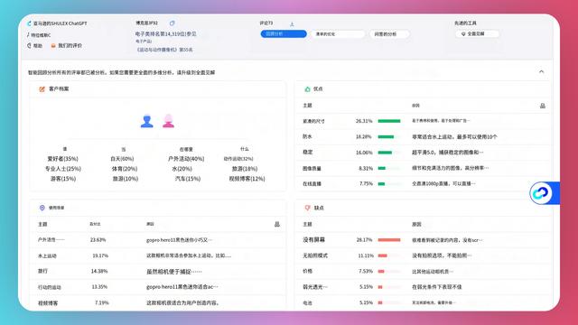 AI 助手必不可少：这 8 款基于 ChatGPT 的工具，将成为你的得力助手