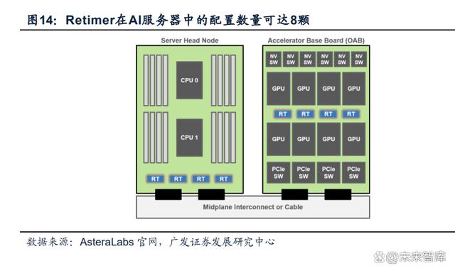 电子行业中期策略：AI 打开产业新格局，竞争格局中寻找王者