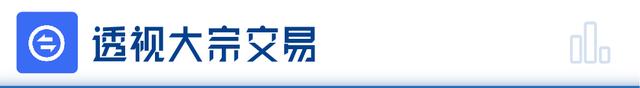 每经操盘必知（晚间版）丨北向资金卖出 50 亿；美股三大期指齐挫；惠誉下调美国信用评级至 AA+；OpenAI 据称正测试 DALL-E 3 模型