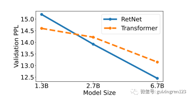 微软不想被 OpenAI 架空