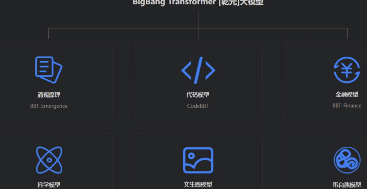 国产 AIGC 大模型汇总