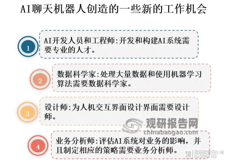 正如硬币有正反面，目前在我们能力所及的范围里面，能看到的 AI 聊天机器人，它能够消灭掉的岗位，远远少于它创造出来的岗位。例如：与人工智能相关的开发、研究、数据分析等专业人才需求非常大。同时，随着人工智能技术的不断发展，它也可以协助解决多项跨越行业的问题，从而创造新的商机，这些商机将会让越来越多的人参与其中，毕竟高薪的职业大家都愿意进入。