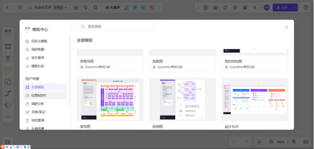 那些日常使用的 AI 助手