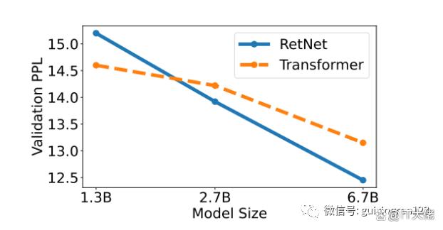 微软不想被 OpenAI 架空