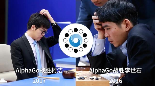 ChatGPT 不是一天建成的：人类如何用 66 年实现今天的 AI 聊天？