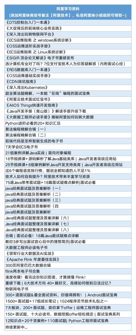 人工智能目前适合的 5 个领域是什么？