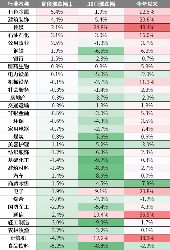 【热度情报局】贵州茅台一季度迎开门红，完美世界已将 AI 技术应用于游戏