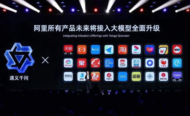 阿里通义千问，通向企业
