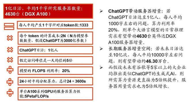 被群嘲的文心一言，用 6 个小时“翻身”